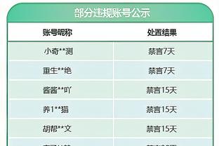 里夫斯谈带着流感打季中锦标赛决赛：我要是不打我妈会掐死我